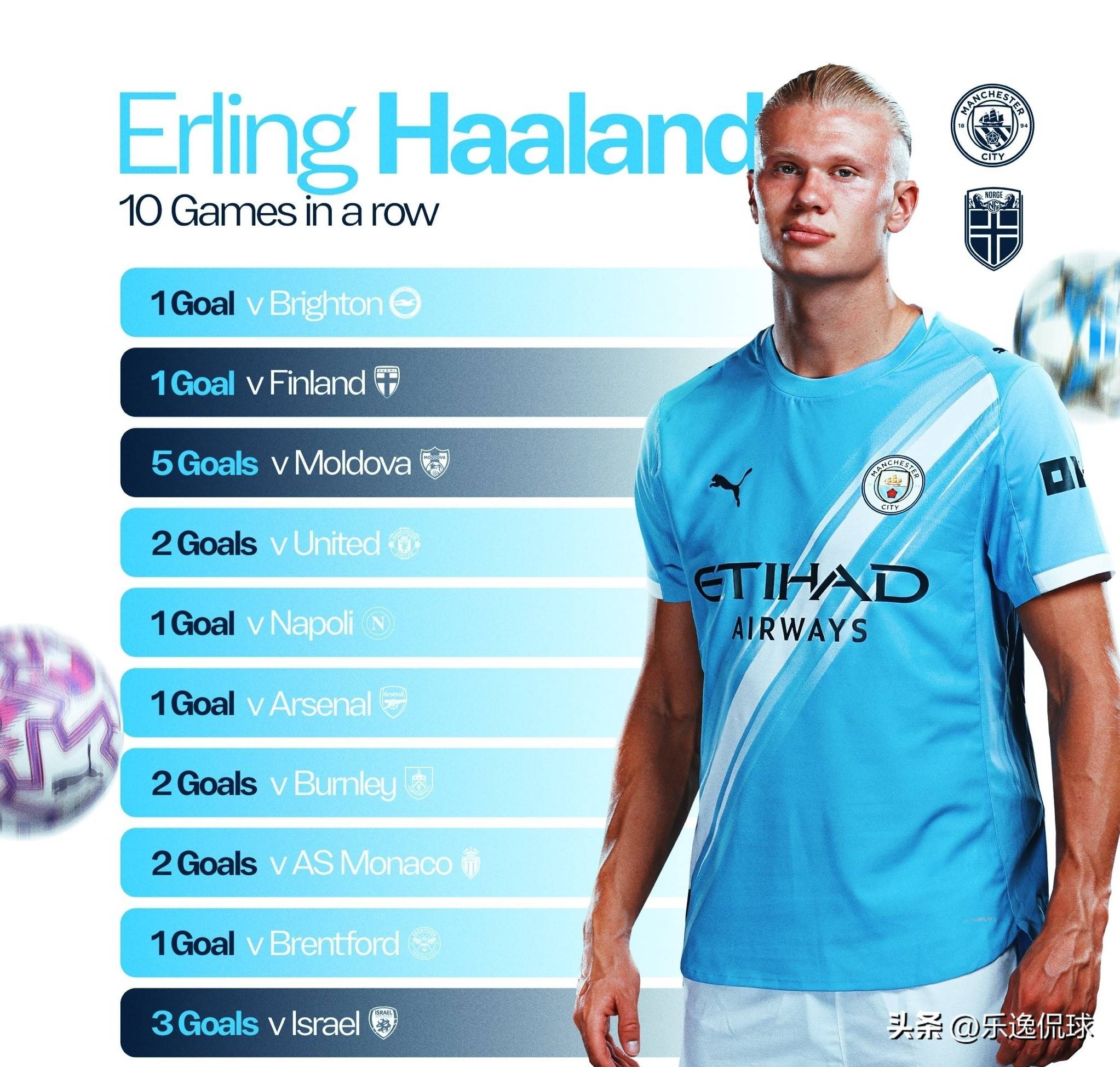 提前1轮上岸！梅州2-2英博，三镇和新鹏城确定保级成功