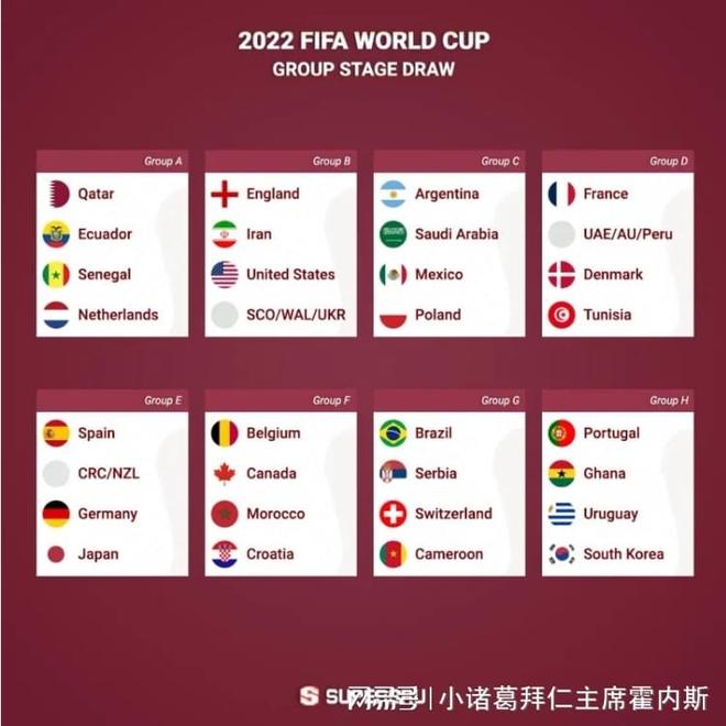 FIFA裁判主席：阿拉伯杯将试点新规，受伤球员罚下场2分钟